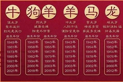 1996生肖|1996年属什么生肖 1996年属什么的生肖